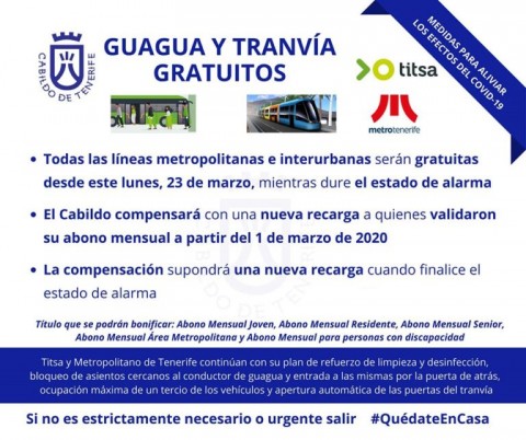 Información sobre gratuidad de líneas de guagua y tranvía de TITSA y Metropolitano