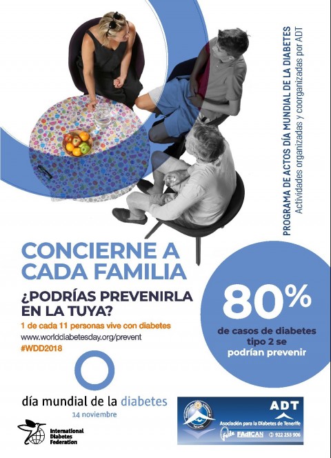 Cartel día Mundial de la Diabetes