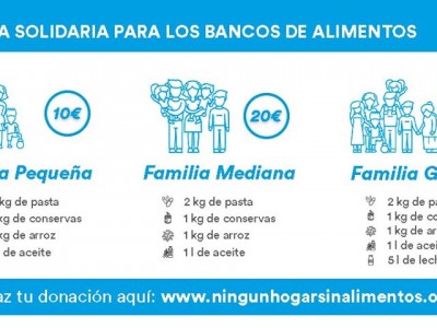 Campaña de donación de alimentos